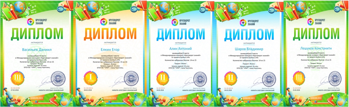 Круговорот знаний