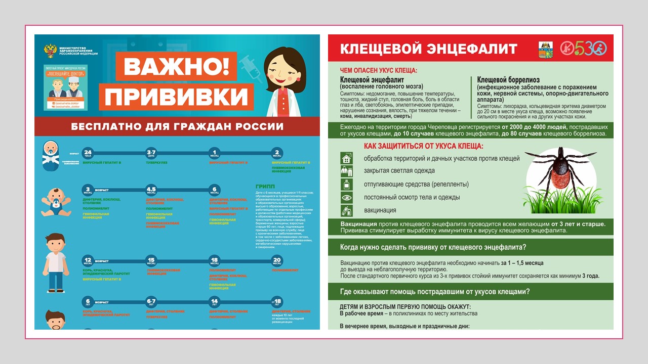 Коллаж прививки