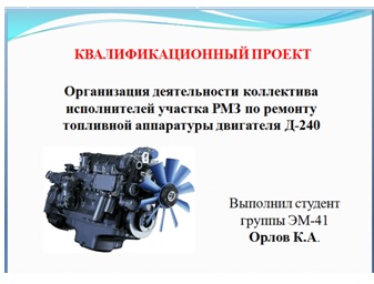 Конкурс КВП