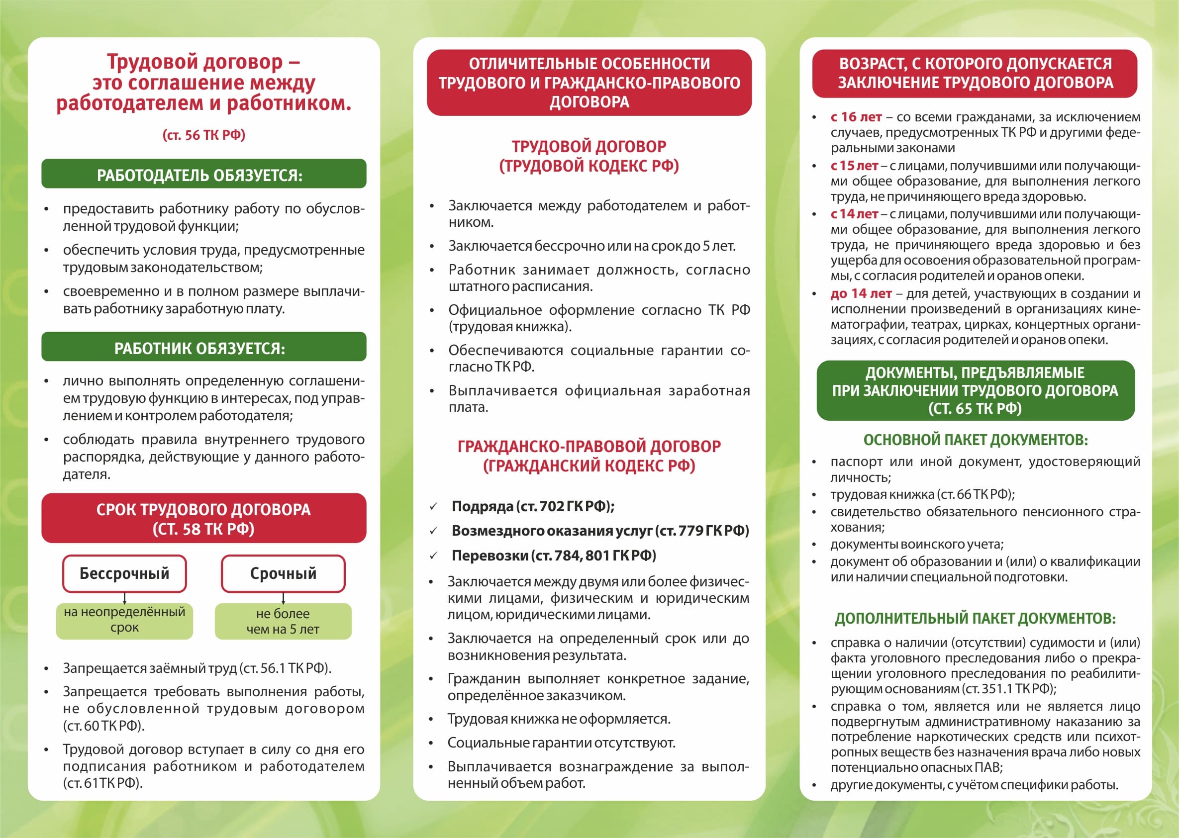 Заключаем трудовой договор 2