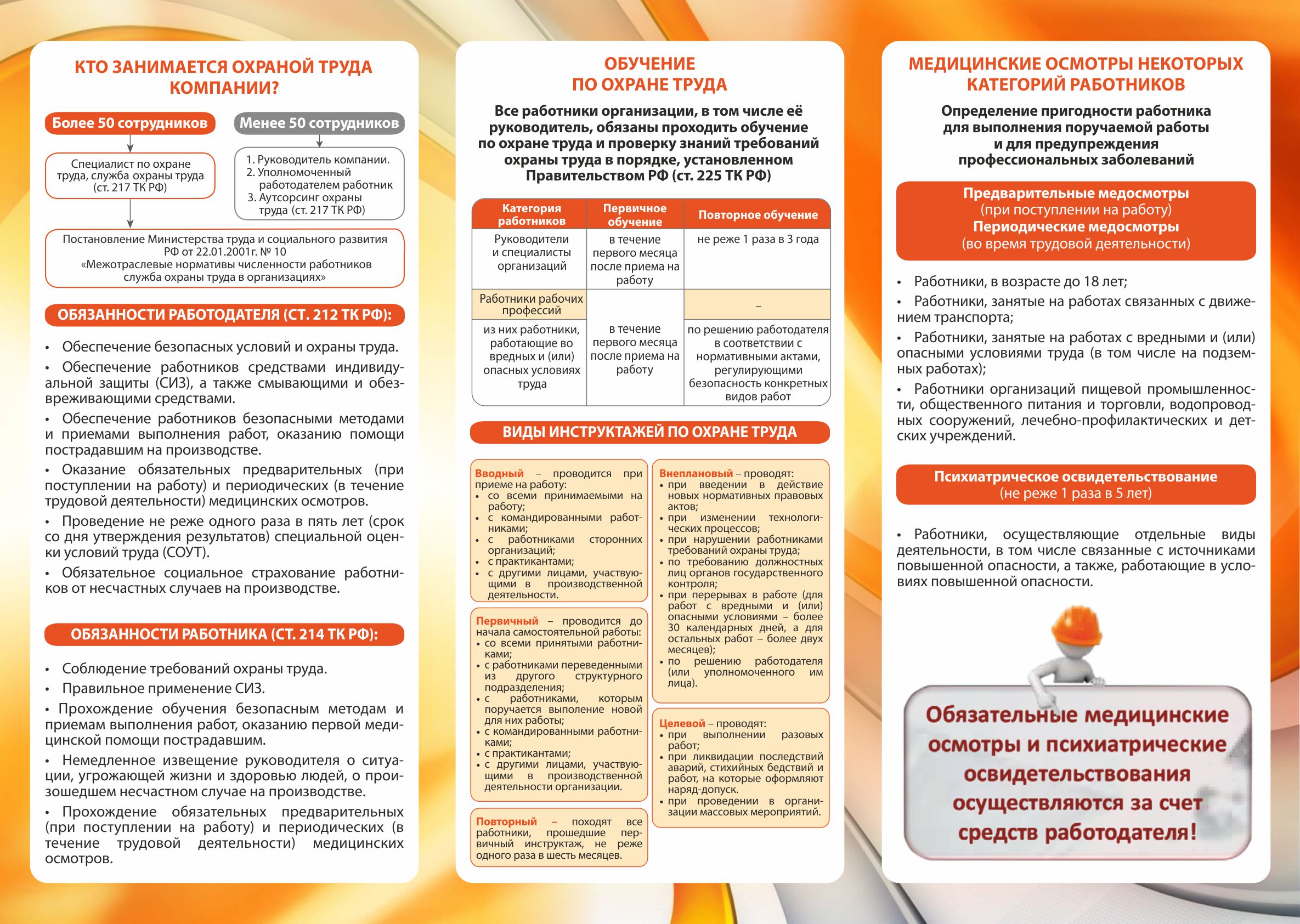 Основы охраны труда 2