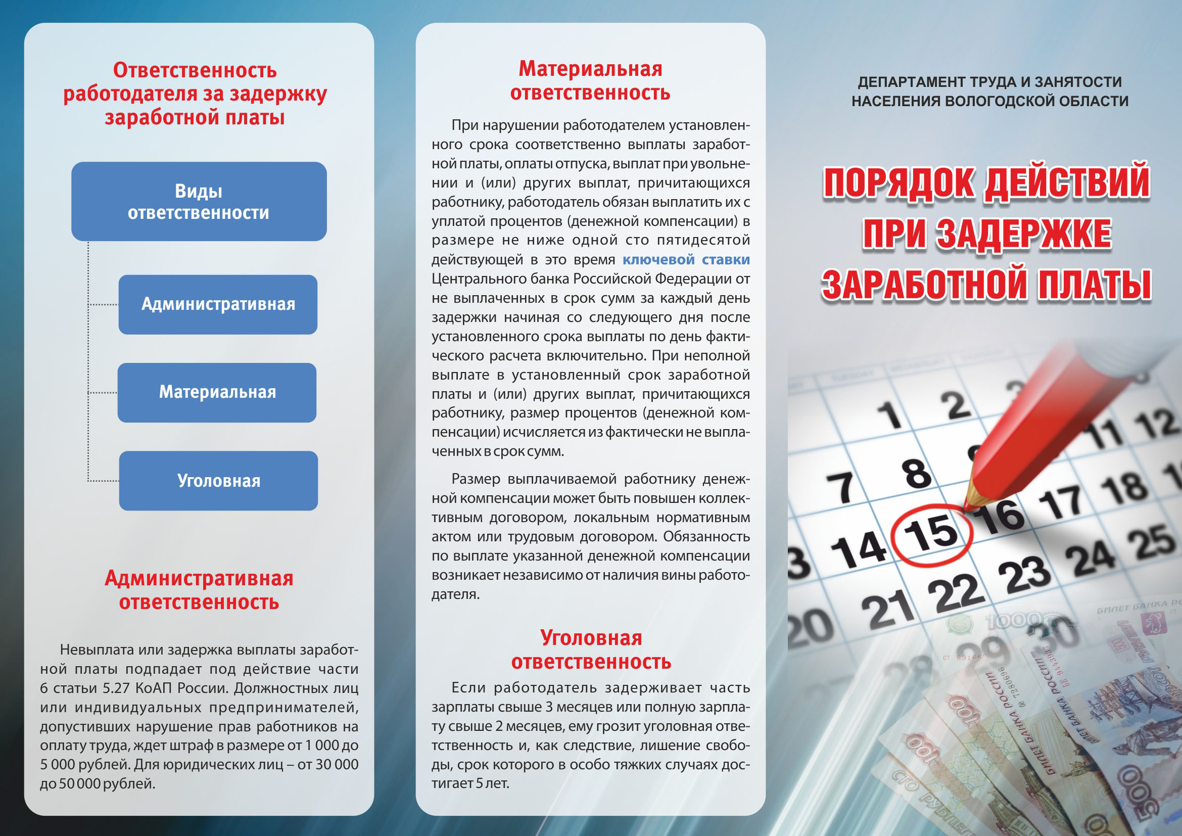 Порядок действий при задержке заработной платы