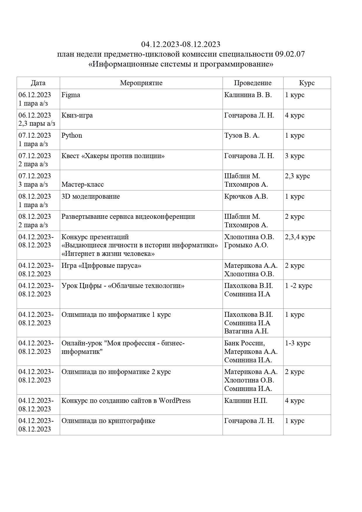 План недели пцк 4.12 8.12 page 0001