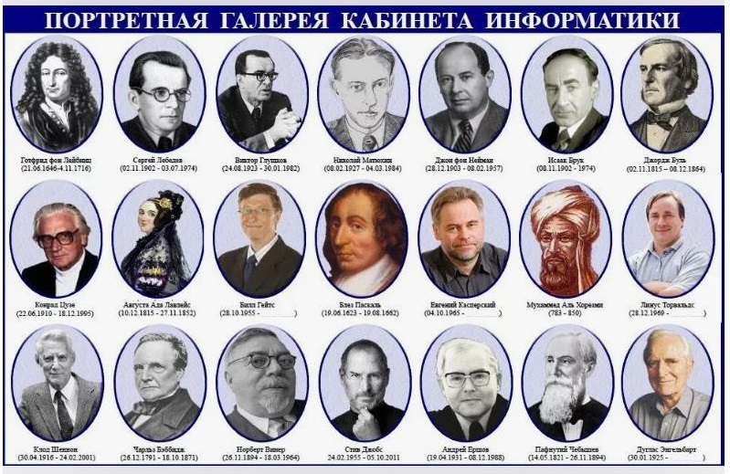 информатики