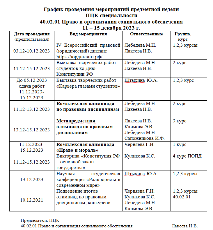 неделя права