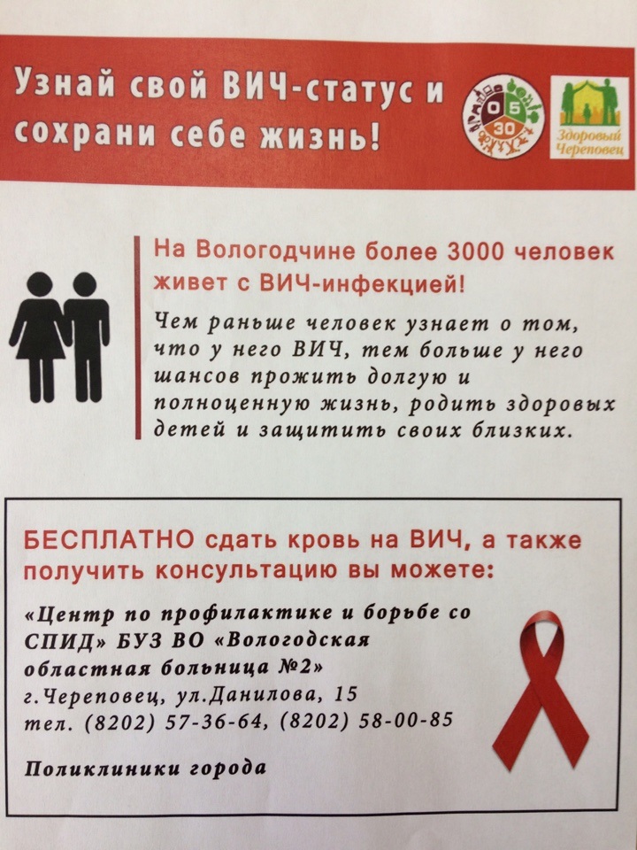 Буклет Профилактика ВИЧ