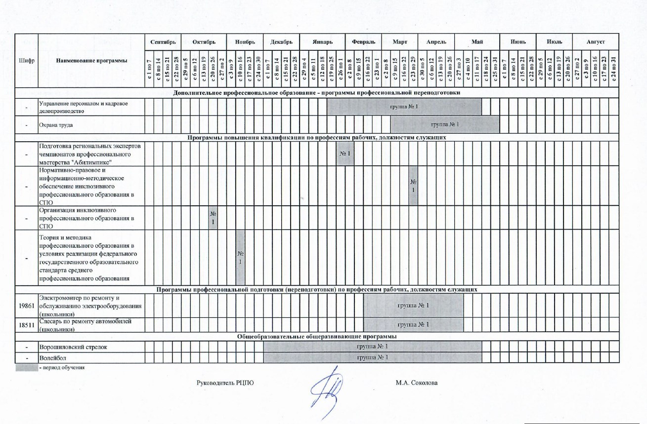 Календарный график на 24 25 стр