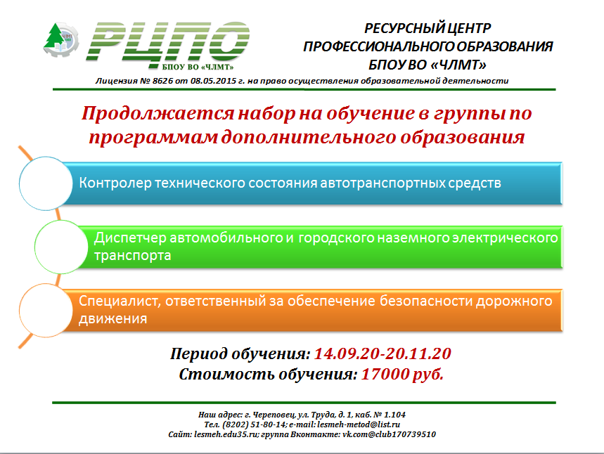 переподготовка